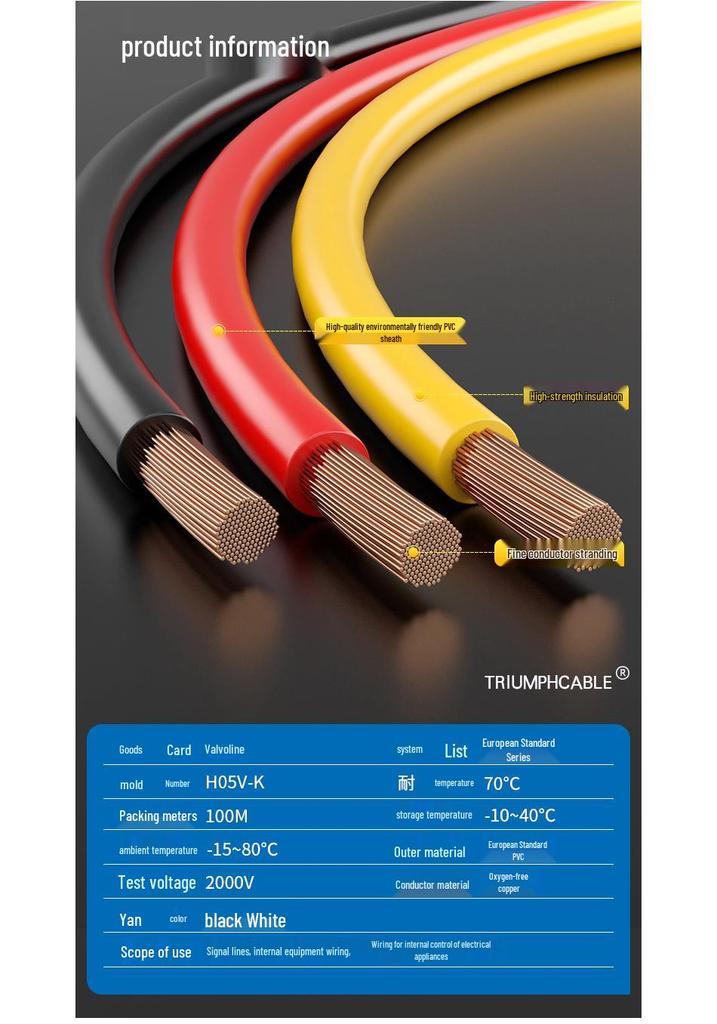 H05V-K Silicone Flexible Wire, Single-core, 0.2~0.75 Sq Mm, Pure Tinned Copper, PVC Insulation, Eco-Friendly, Flame Retardant.