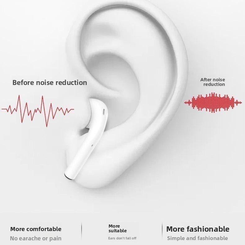 Admisitr The Second Generation of Bluetooth Headphones Features Wireless High Sound Quality and Ultra-long Music Listening for Sports