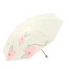 Heaven Umbrella Compact 3-Fold UV Sun & Rain Umbrella