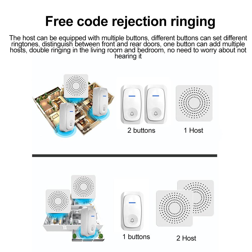 USB Wireless Doorbell Smart Welcome Door Bell Three-speed Volume 38 Songs Melodies Doorbell For Home Bed Call Emergent Call