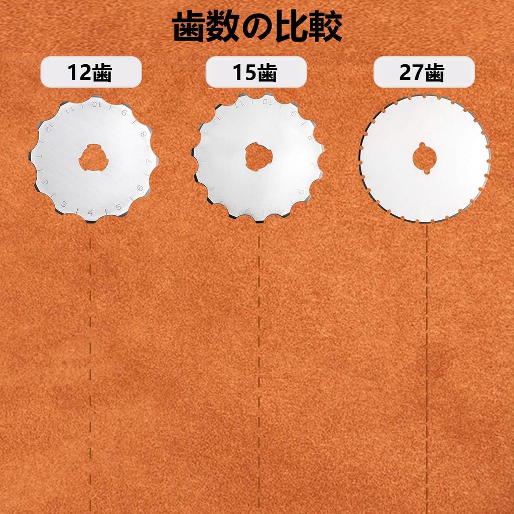 Bestgle Wymienne ostrze obrotowe 45mm dla i innych noży krążkowych do sztuki i rzemiosła DIY Ostrza, Średnica, 12/15/27 Zębów, Skalowane, Fiskars,