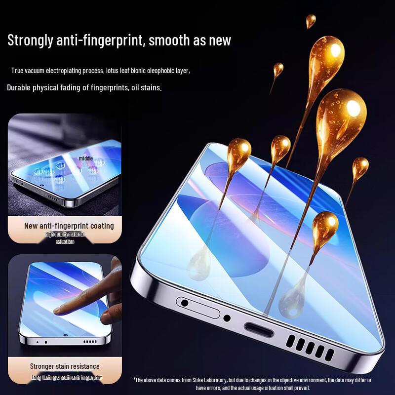 Stiger Tempered Glass Screen Protector for Redmi K-Series