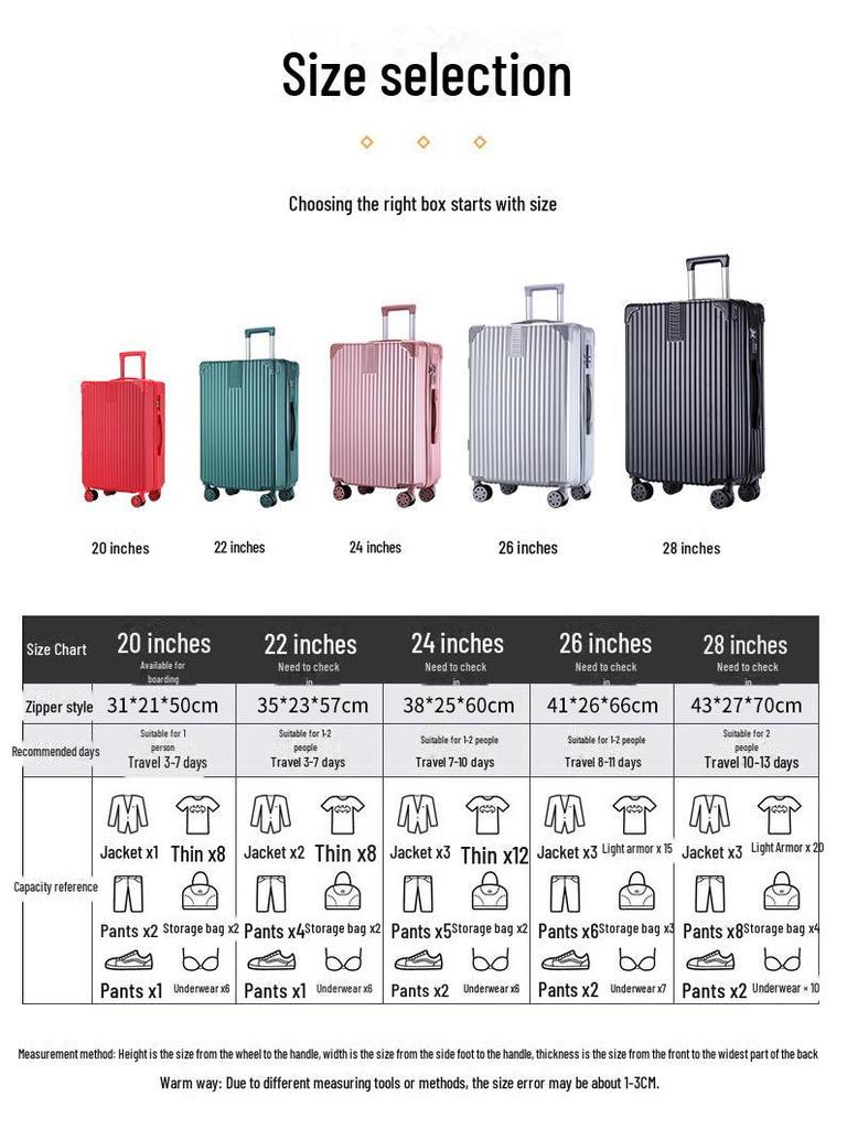 Durable 3-Piece Trolley Suitcase Set: 20", 24", 28" Anti-Fall, Perfect for Travel