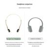 cleer Clip Smart Over-Ear AI Bluetooth Headphones