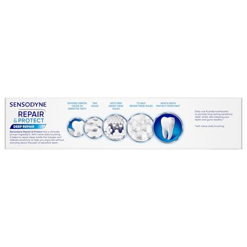 Sensodyne Repair and Protect Whitening Sensitivity Toothpaste for Sensitive Teeth, 3.4 Ounces (Pack of 2)