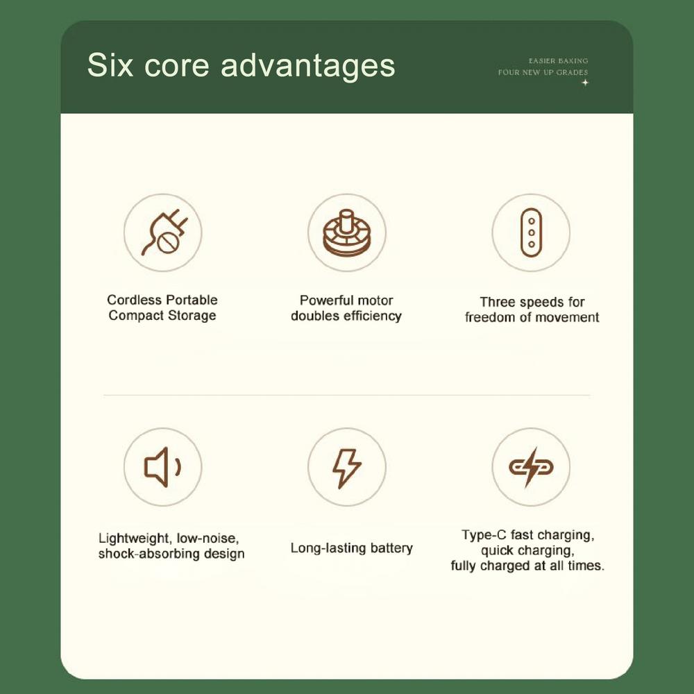 Milk Frother Rechargeable Handheld Frother Removable Kitchen Gadgets Reusable Baking Tool for Home Restaurants Coffee Shop