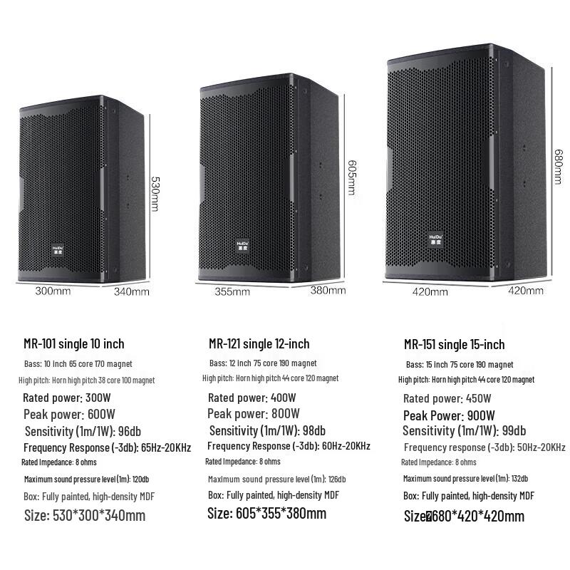 Huidu Professional Full-Range Conference Speaker System (CN version)
