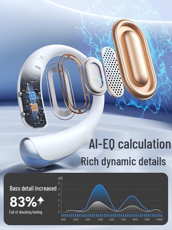 Xiao Du S200 Smart Open-Ear Sport Headphones