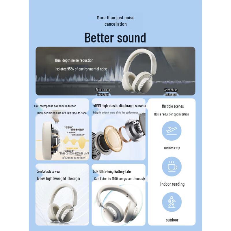 Philips TAH5519 Wireless ANC Over-Ear Headphones