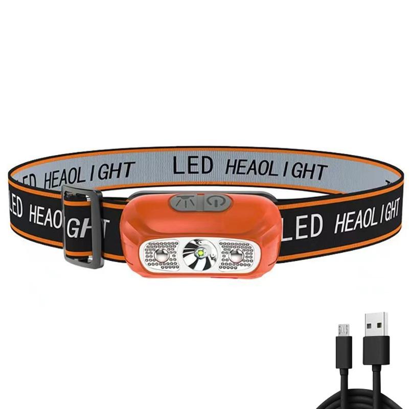 Mini LED Headlamp Built-in Battery USB Rechargeable Head Torch Outdoor Camping Fishing Head Flashlight Searchlight Headlight
