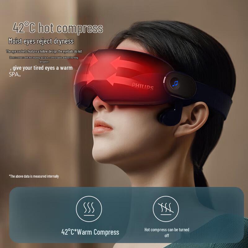 Philips Smart Eye Massager with Heat & Bluetooth