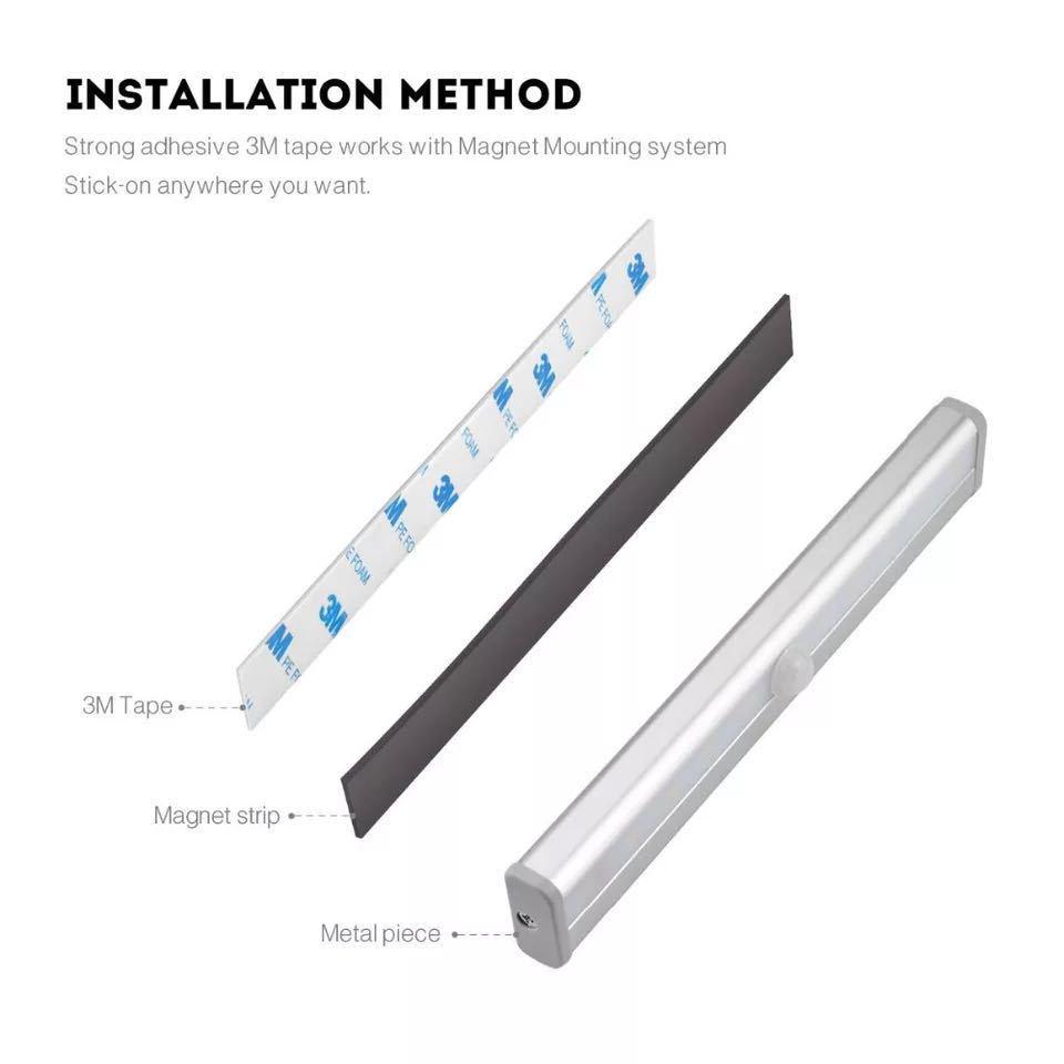 Spot USB Rechargeable Magnetic LED Wardrobe Light with Motion Sensor and Light Control