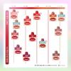 BLEND BERRY Lip Balloon 013 - Innocent, Baby-like Pink, Glossy Tint, Rich Moisturizing, 2.5g