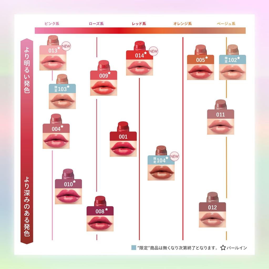 BLEND BERRY Lip Balloon 013 - Innocent, Baby-like Pink, Glossy Tint, Rich Moisturizing, 2.5g