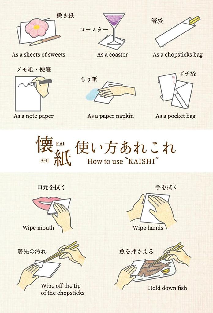 Kamiiso Sansho Kaishi (Papier Papiere) SAIEN Kaishi de Saison (Hana Hanging, Hanami Biyori, und Knabenfest) Set aus 3, je 20 Blatt, ca.. 17.5