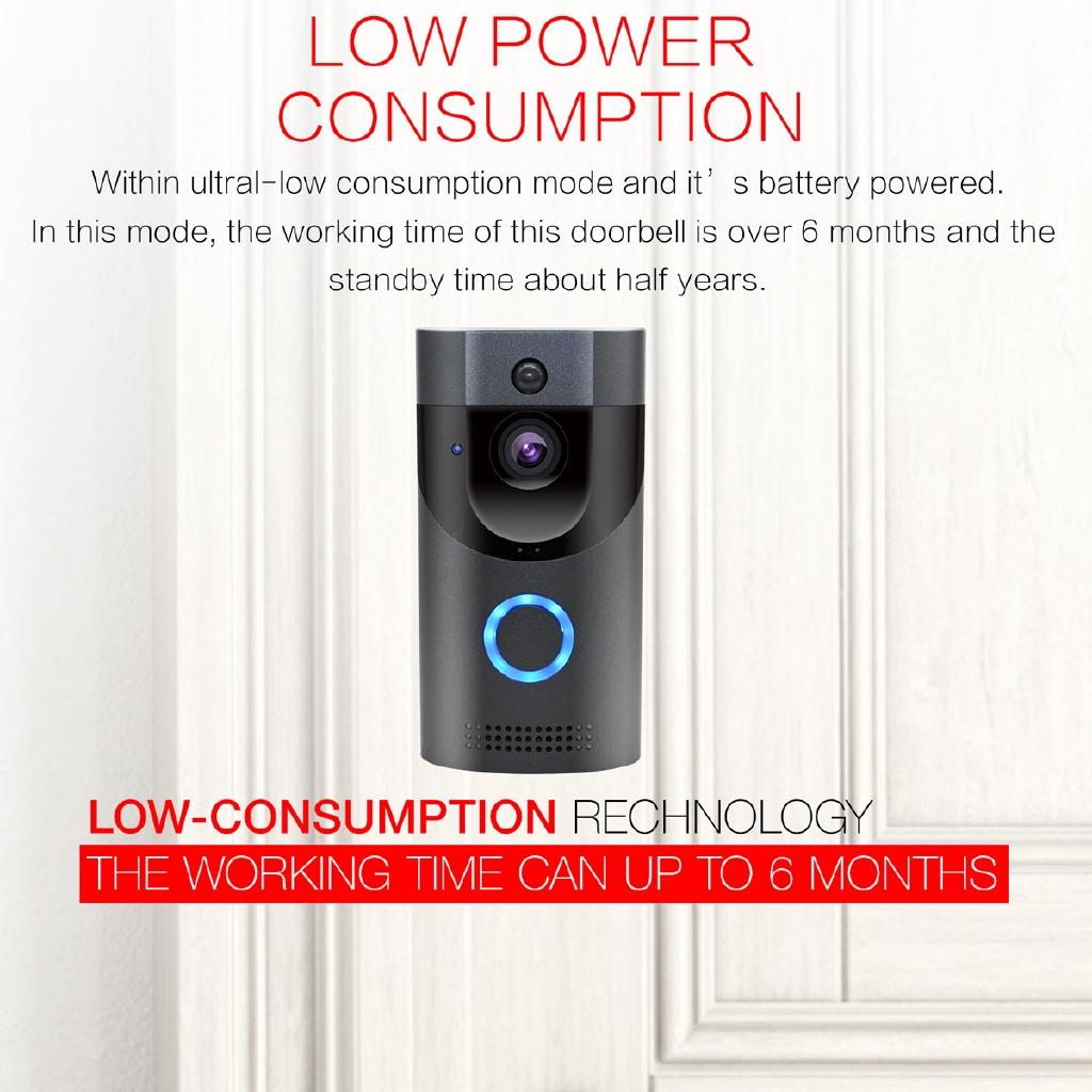 AC/DC 24V  Smart WiFi Video Doorbell Full 6G Super Wide Angle 1.7mm Lens Wireless Wifi Video Doorbell