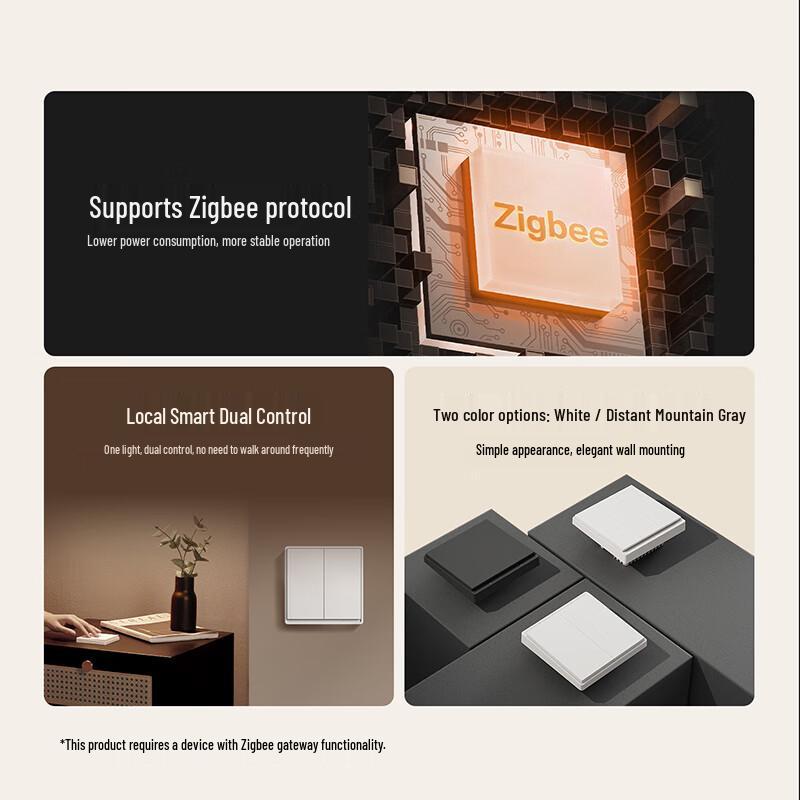 Inteligentne przełączniki Aqara E1