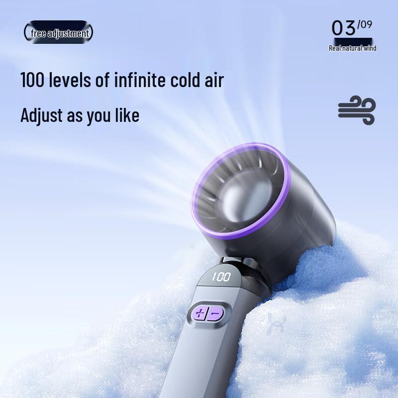 Jiaxu Portable Bladeless Handheld Fan