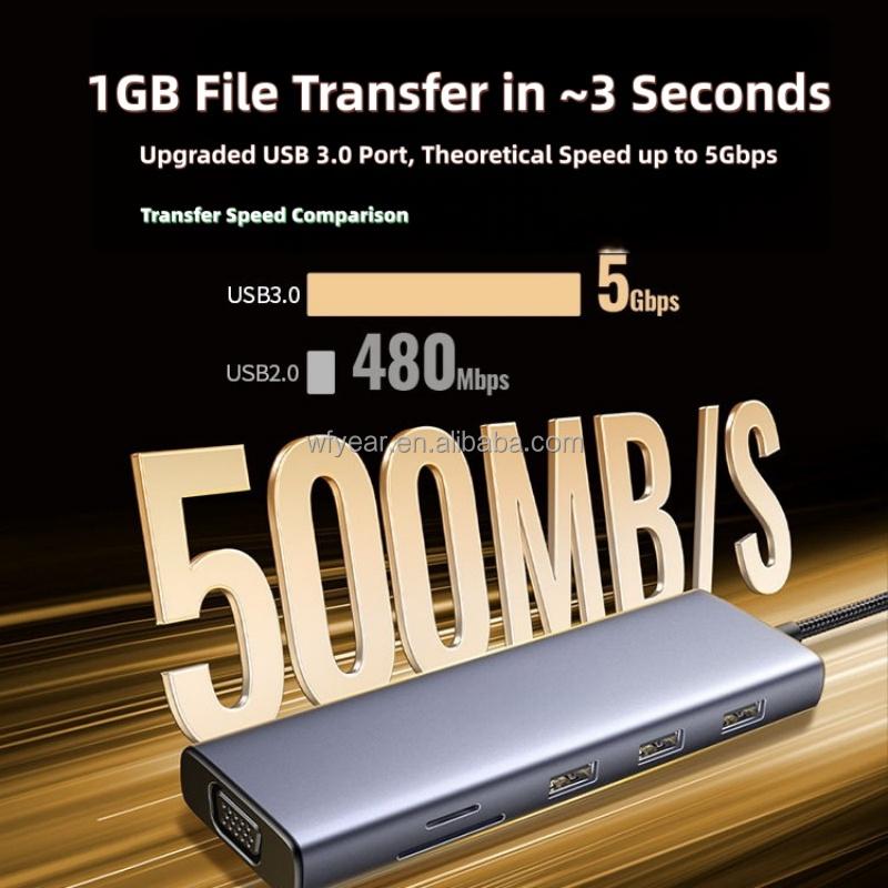 Multifunction 7-in-1 HUB USB-C Multiport Adapter 2.0 4K 30Hz for 2.0 7 USB 3.0 3.5MM AUX Aluminum Alloy Data Transfer Stock
