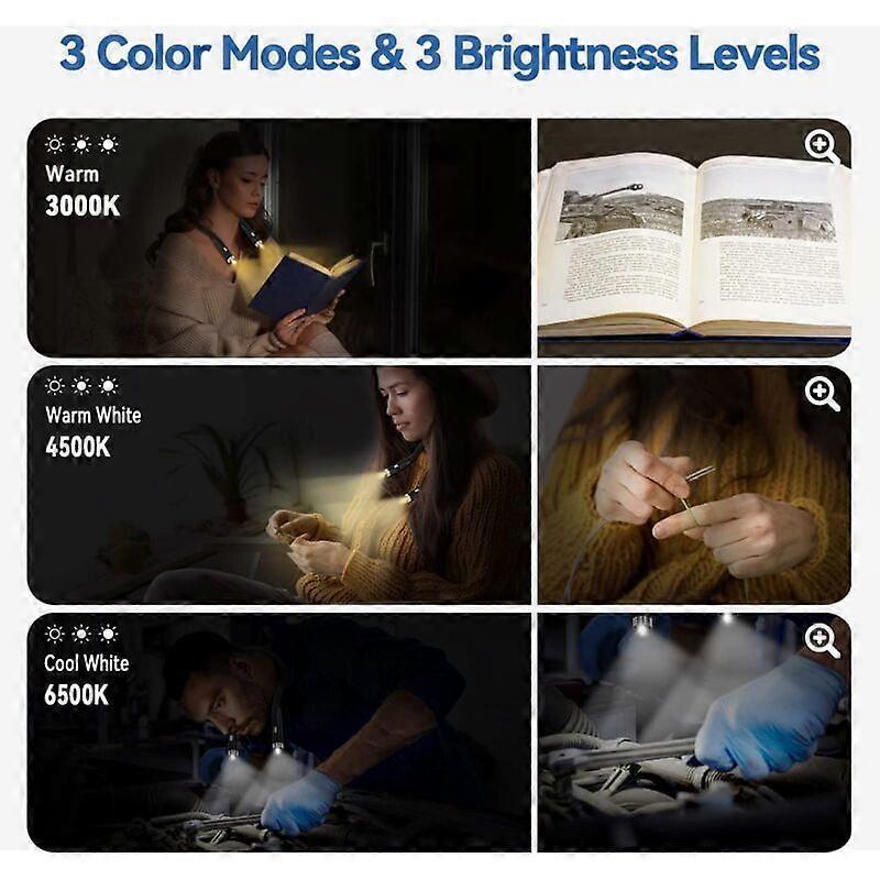 Neck Reading Light-Rechargeable Reading Lamp3 Adjustable Brightness Levels-360Foldable-USB LED Reading Light for Travel