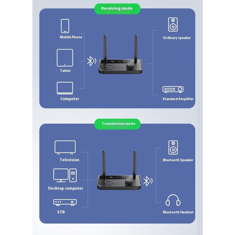 Bluetooth Music Receiver Transmitter 2-in-1 V5.3 Receive and Transmit One-to-two Support TWS
