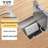 Ștechere și prize electrice – Prize