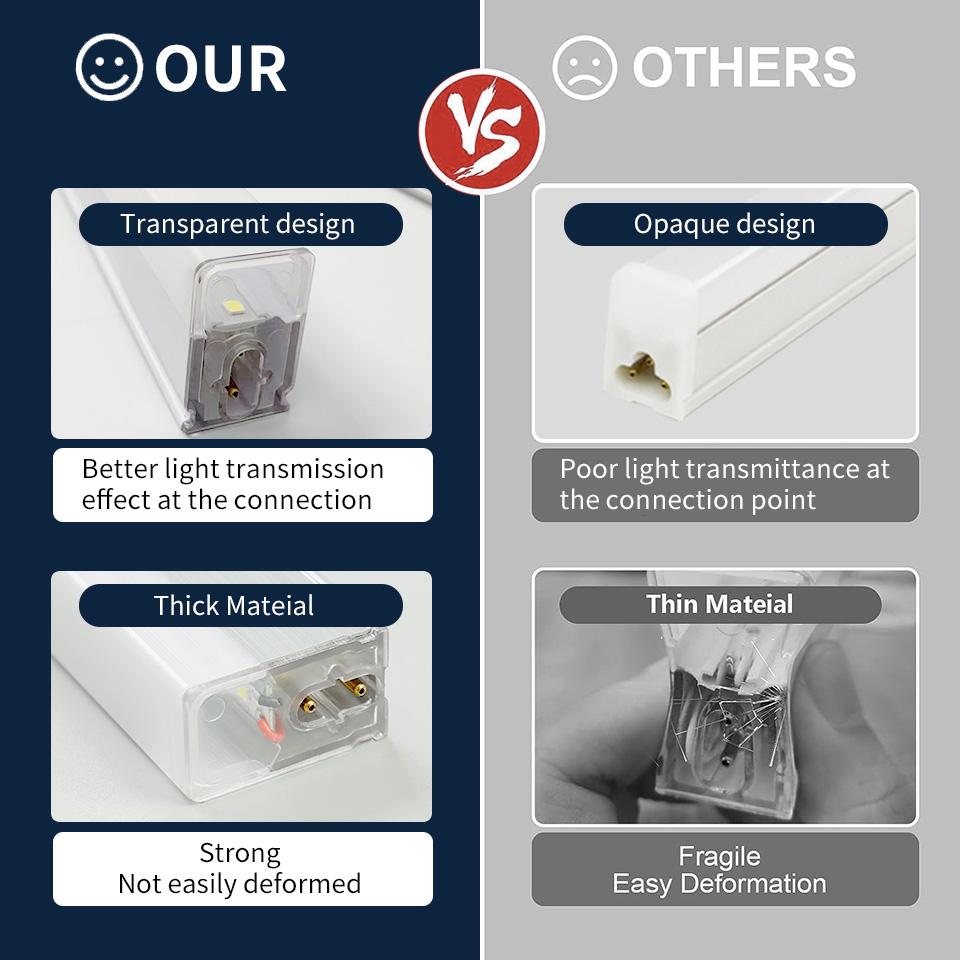 Barbershop Hair Salon Led Ceiling Light Hexagon Garage Light AC85-265V Honeycomb Led Tube Lighting For Car Detailing Workshop