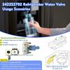 Universal Long Lasting Triple Solenoid Water Valves for Efficient Water Flow Enhanced Refrigerator Efficiency Longevity