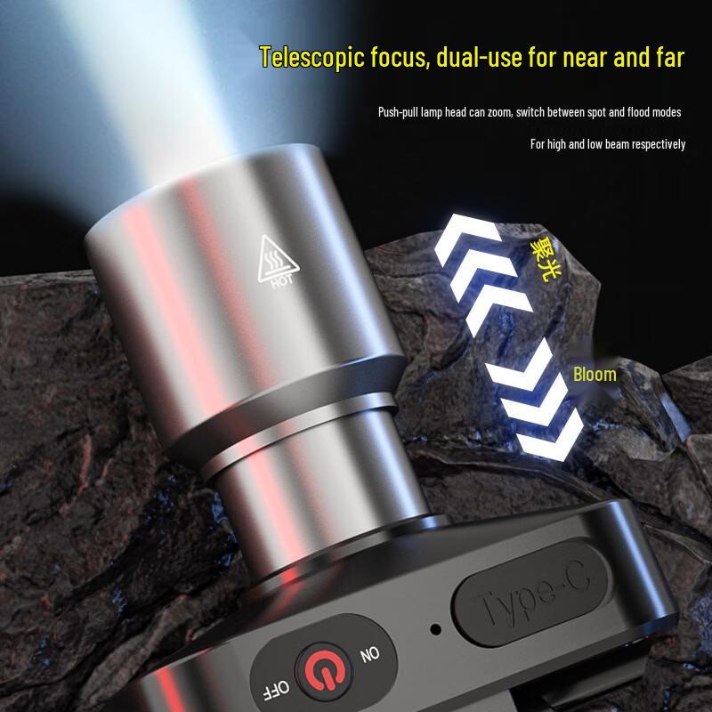 Meng Pao Portable Rechargeable White Laser Zoom Headlamp