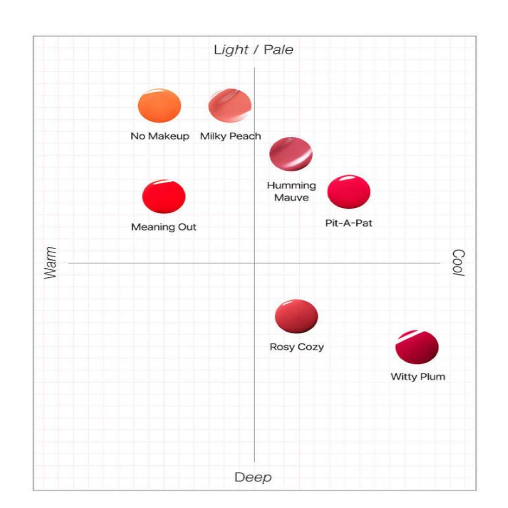 Feev Hyper-Fit Color Drop (lip Tint)