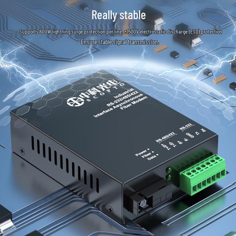 Convertor Industrial RS485 la Fibră Optică