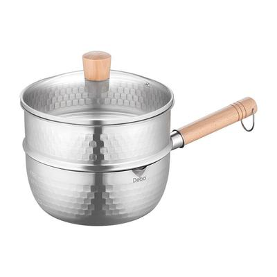 Utensilios de cocina – Cacerolas