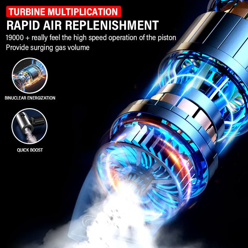 1 Stück Tragbare Auto-Aufblaspumpe Lade-Luftpumpe Reifenfüller Für BMW M E34 E36 E60 E90 E46 E39 E70 F10 F20 F30 X5 X6 X1 M3 M5 M6 E71 F01 F02 F87