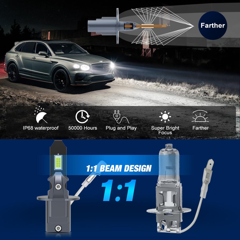 2Pcs 20000LM H1 LED Headlight Bulbs Mini H3 Led Fog Light for Car Headlamp Fanless DRL Lamp Auto Daytime Running Lights 12V 24V 6500K White