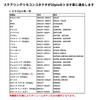 OTORAM Compatible/Replaceable Toyota Navigation Steering Switch Conversion Cable Harness NSZT-ZA4T