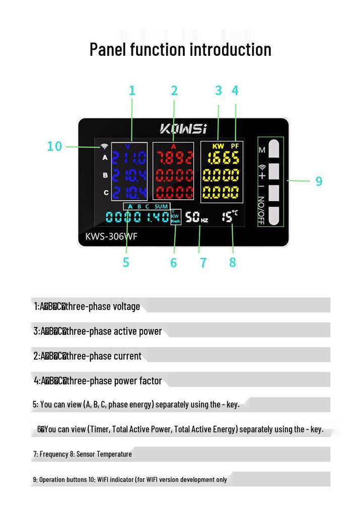 Graffiti WiFi Multifunction DIN Rail Meter with Over/Undervoltage & Phase Loss Protection.