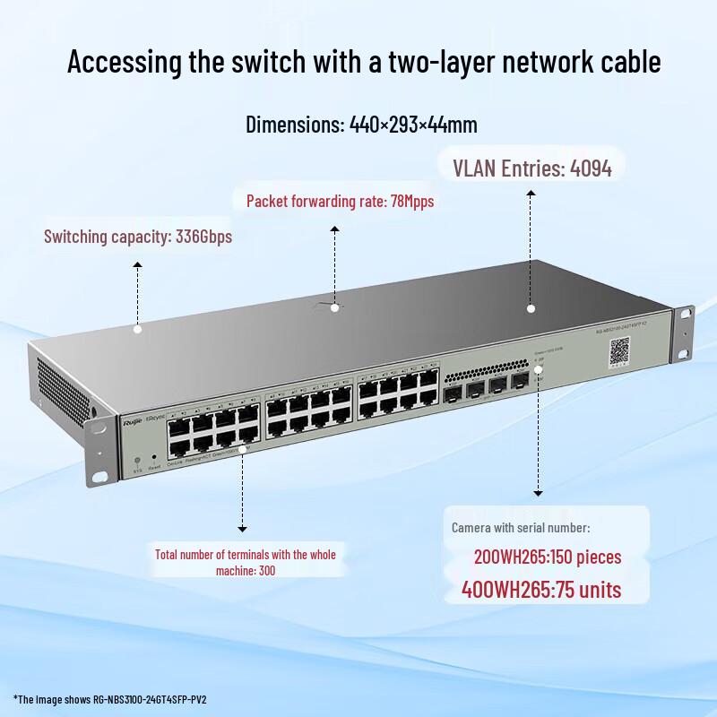 

Ruijie RG-NBS3100-24GT4SFP-P V2 24-Port Gigabit Layer 2 PoE+ Managed Switch