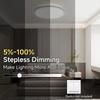 LED Ceiling Light Bedroom Panel Fixture Living Room Lighting 220V Home Hanging Lamp for Kitchen Bathroom Store Led Chandelier