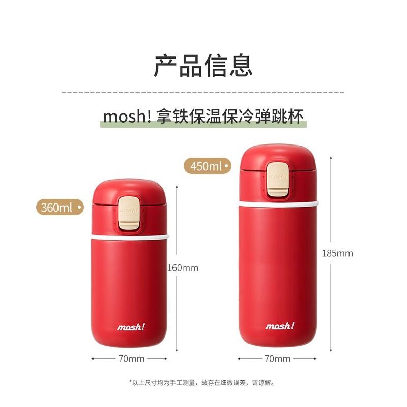 Mosh! Stainless Steel Insulated Mug