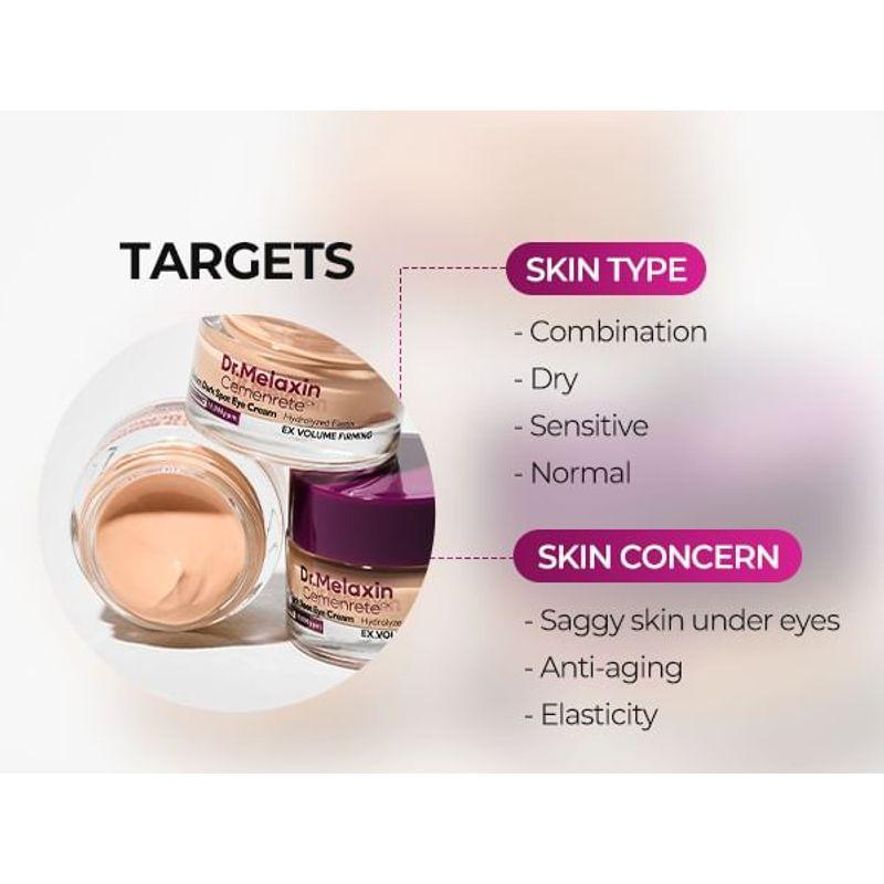 Dr.Melaxin Cemenrete Calcium Dunkle Flecken Augencreme