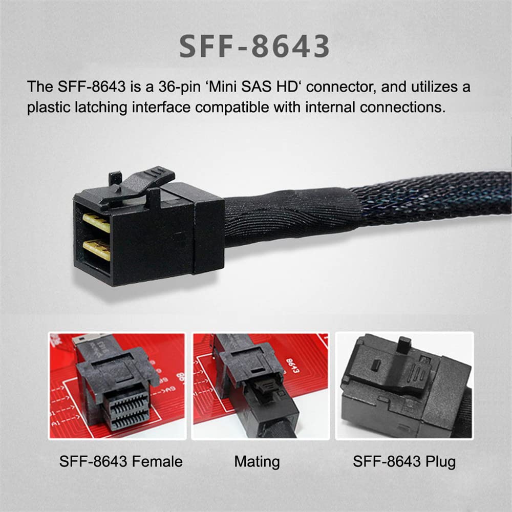 NFHK PCI-Express 4.0 Slimline SAS SFF-8654 to HD SFF-8643 PCBA Female Adapter with Bracket