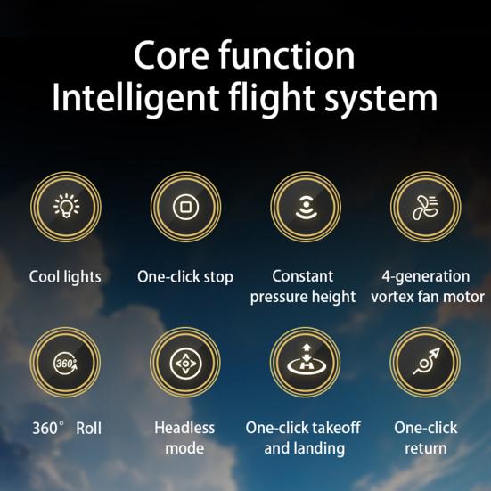 Remote Control Airplane Toy with LED Lights 360 Degrees Stunt Flip Mini EVA Foam Fighter Jet Model Beginner Children Adults 2.4Ghz RC Aircraft Toy