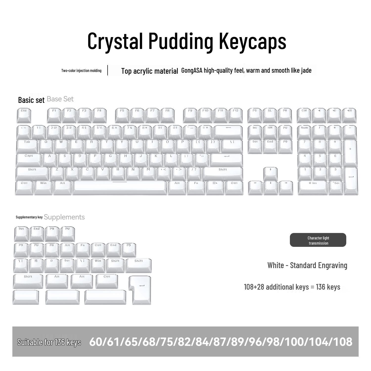 

Crystal Magic Dual-Color Translucent Keycap Set with Engraved Flowing Texture, 136 Pieces for RGB Keyboards.