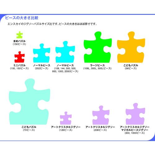 Ensky 208 Piece Jigsaw Puzzle Garden of Words (18.2x25.7cm) 208-007
