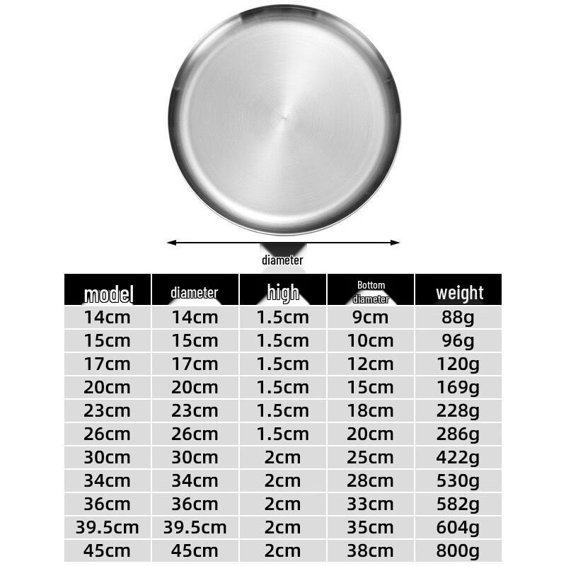 Gold-Plated Round BBQ & Dessert Tray