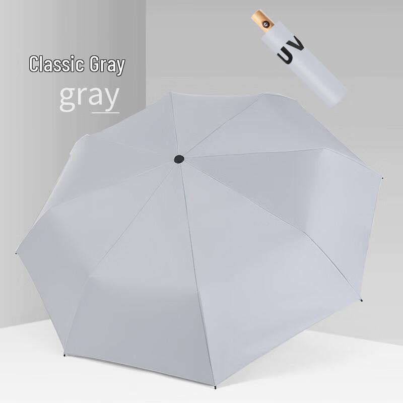 

Nanqiao Classic Automatic UV Protection Folding Umbrella