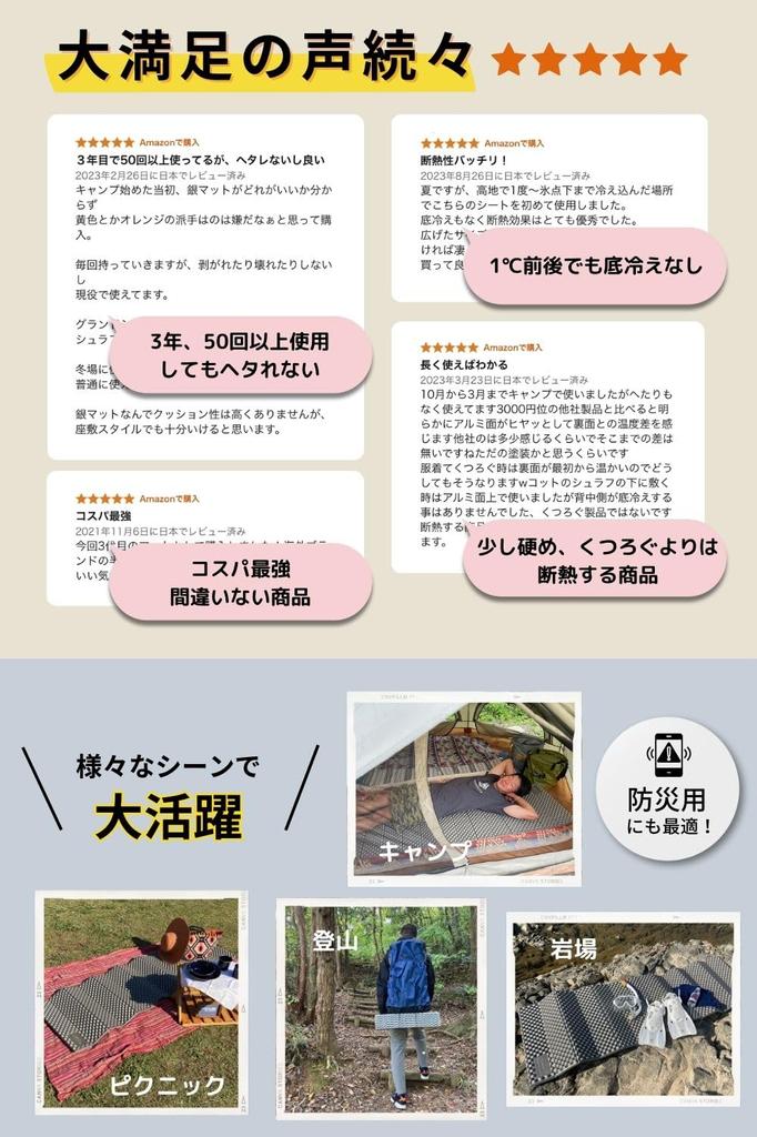 By Camp Brand from Camping Mat DANISH Extra Thick 20mm Sleeping Bag Mat Camping Mat Aluminum Outdoor Mat Sleeping In the Car Tent Mat Foldable Closed