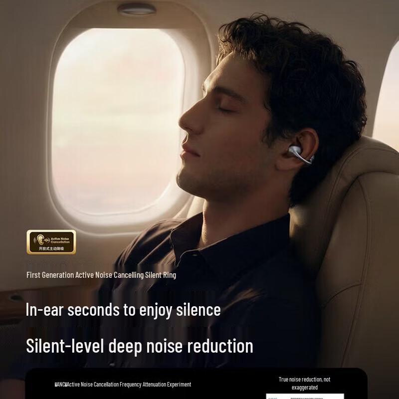 SANAG ANC Clip True Wireless Ear-Clip Earbuds