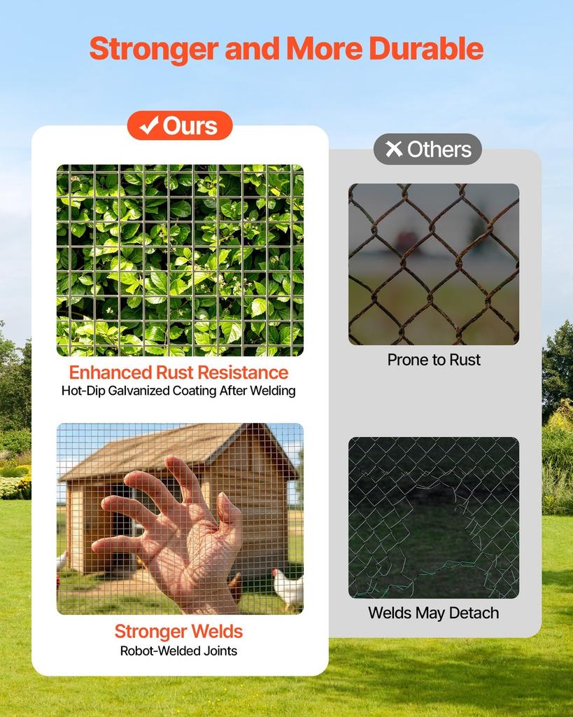 Hardware Cloth, 6.3 Mm 1 X 5 M 0.55 Mm Diameter Chicken Wire Fence, Hot-Dip Galvanized After Welding Metal Wire Mesh Roll, Garden Plant Welded Fencing