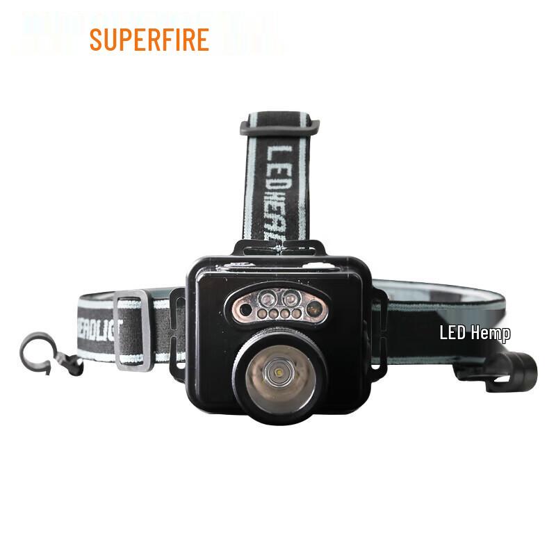 SupFire HL20 Explosion-Proof Rechargeable LED Headlamp
